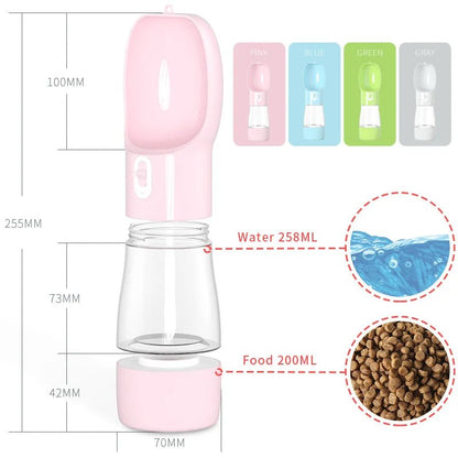 Portable Pet Dog Water Bottle Travel Bowls Dog Water Bottle Drinking Bowl Feeder Bowl Pet Travel Portable PetLiveliest