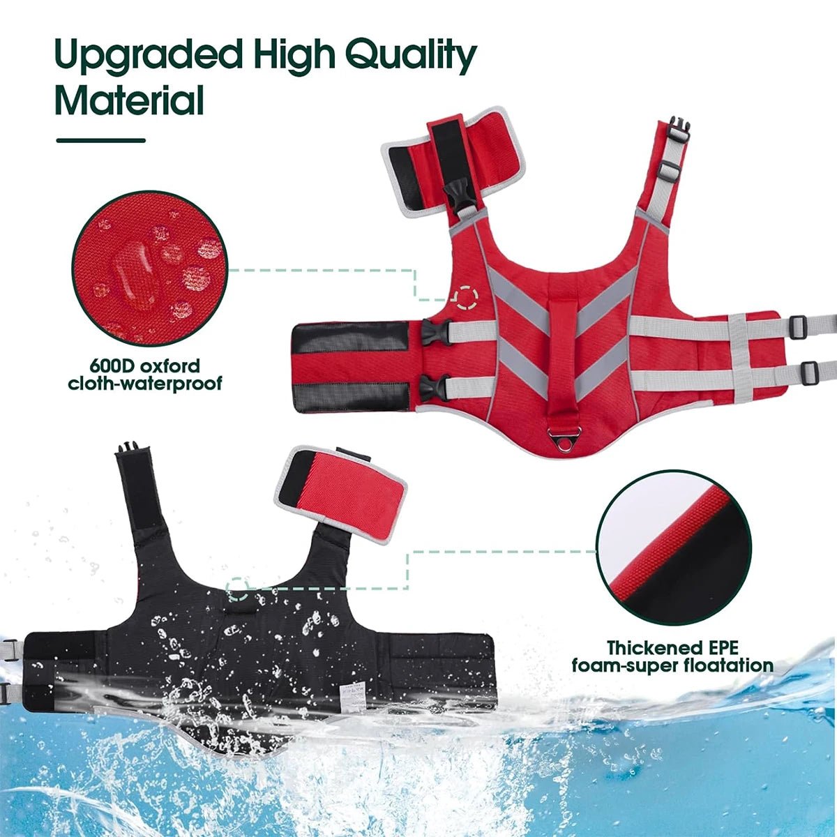 Waterproof Dog Life Jacket - Reflective &amp; Secure for Water Safety - PetLiveliest - PetLiveliest - 